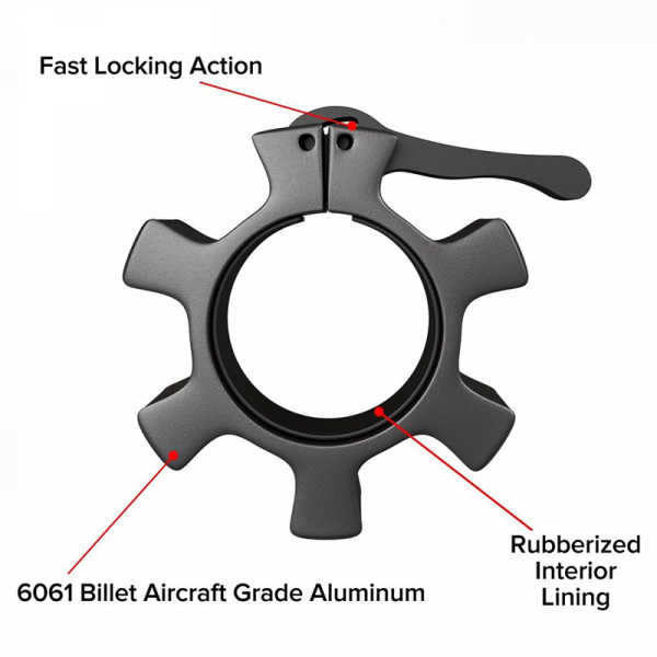 Aluminium Lock Jaw Barbell Collars - Image 3