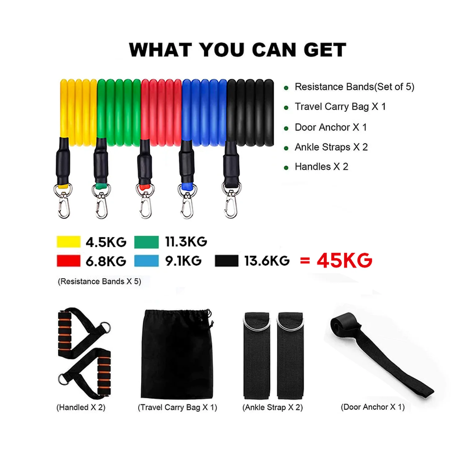 Resistance Tubes Set - Image 2